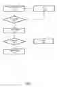 Fig. 06 - SYSTEM AND METHOD FOR MANAGING DATA ON AN OCCASIONALLY CONNECTED MOBILE DEVICE