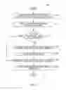 Fig. 04 - Initialization protocol for a peer-to-peer replication environment