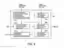 Fig. 06 - Backing up and recovering a database