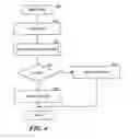Fig. 05 - System and method for storing redundant information