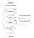 Fig. 07 - System and method for storing redundant information