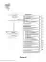 Fig. 03 - Efficient indexing of documents with similar content