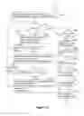 Fig. 11 - Efficient indexing of documents with similar content