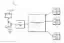 Fig. 01 - SCALABLE RULE-BASED DATA SYNCHRONIZATION SYSTEMS AND METHODS