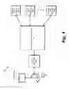 Fig. 02 - SCALABLE RULE-BASED DATA SYNCHRONIZATION SYSTEMS AND METHODS
