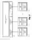 Fig. 03 - SCALABLE RULE-BASED DATA SYNCHRONIZATION SYSTEMS AND METHODS