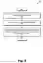 Fig. 09 - SCALABLE RULE-BASED DATA SYNCHRONIZATION SYSTEMS AND METHODS