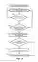 Fig. 11 - Document classification toolbar in a document creation application
