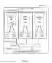 Fig. 12 - Systems and methods for database notification interface to efficiently identify events and changed data