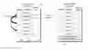 Fig. 01 - Method of XML document management to selectively cancel specific past operation and system using the same