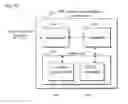 Fig. 04 - Method of XML document management to selectively cancel specific past operation and system using the same