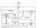 Fig. 01 - Encoding a schema version in table names