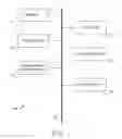 Fig. 02 - CUSTOMIZING SEARCH HOME PAGES USING INTEREST INDICATORS