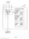 Fig. 29 - Longest prefix match using binary search tree