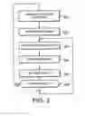 Fig. 03 - Searching apparatus