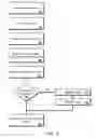 Fig. 05 - Computer-to-Computer Communication