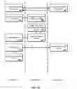 Fig. 07 - Computer-to-Computer Communication