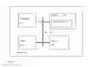 Fig. 03 - Method to search a task-based web interaction