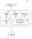 Fig. 01 - Feedback loop between a query optimizer and a cache manager
