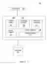 Fig. 03 - Feedback loop between a query optimizer and a cache manager