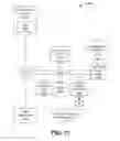Fig. 11 - Extraction of rich search information from index servers via an alternative asynchronous data path