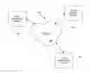 Fig. 01 - Customized search or acquisition of digital media assets