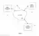 Fig. 02 - Customized search or acquisition of digital media assets