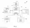 Fig. 07 - Customized search or acquisition of digital media assets