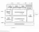 Fig. 05 - SYSTEM TO DETERMINE VALUE OF REFERRAL