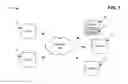 Fig. 02 - Document scoring based on query analysis