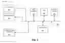 Fig. 03 - Document scoring based on query analysis
