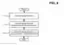 Fig. 05 - Document scoring based on query analysis