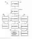 Fig. 01 - System and method for creating metadata