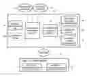 Fig. 01 - DOCUMENT SEARCHING SYSTEM AND METHOD