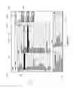 Fig. 08 - Data normalizer