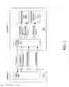Fig. 02 - E-mail synchronization between heterogeneous mail servers