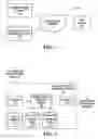 Fig. 02 - Electronic content management systems and methods