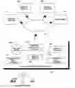 Fig. 01 - Unified Content Delivery Platform