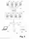 Fig. 04 - Unified Content Delivery Platform