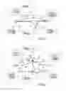 Fig. 04 - Method for management of data stream exchanges in an autonomic telecommunications network
