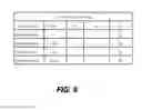 Fig. 08 - METHOD AND APPARATUS FOR POLICY ENFORCEMENT USING A TAG
