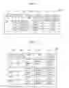 Fig. 10 - System management method in computer system and management system