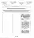 Fig. 05 - Method for configuring access rights, control point, device and communication system