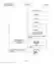 Fig. 03 - Creation Method of Multimedia Service and System Thereof