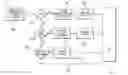 Fig. 01 - Methods and devices for providing internet access through a restricted device