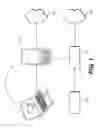 Fig. 02 - Methods and devices for providing internet access through a restricted device