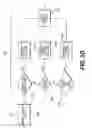 Fig. 06 - Methods and devices for providing internet access through a restricted device