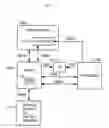 Fig. 01 - Fully asynchronous direct memory access controller and processor work