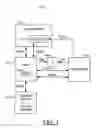 Fig. 02 - Fully asynchronous direct memory access controller and processor work