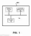 Fig. 02 - System for accessing non volatile memory